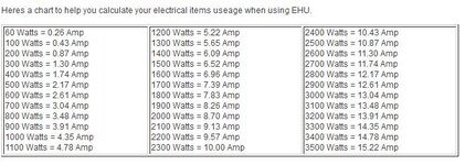 EHU power guide.JPG