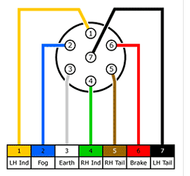 12N-towbar-wiring.gif