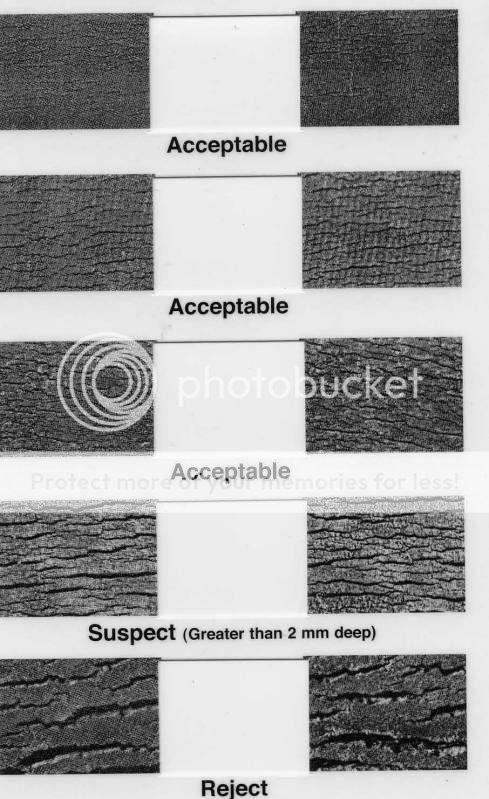 Michelin_Sidewall_Crack_Chart_1_zps3f847a0e.jpg