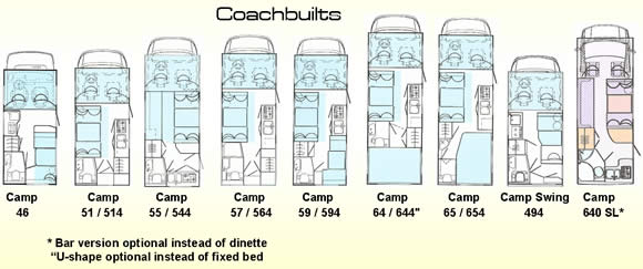 coachbuilts.jpg