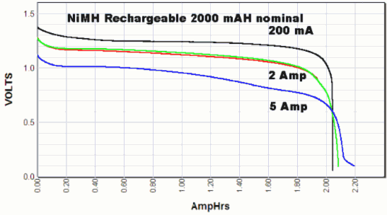 AA-NiMH-composite.png