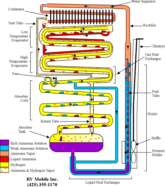 coolunit.gif