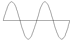 sinewave.gif