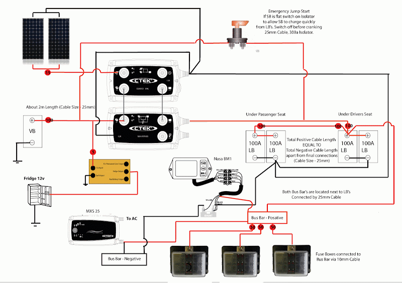 Battery_400A_Setup_CTEK_MASTER.png