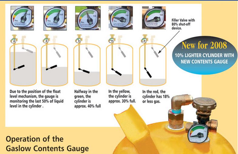 gaslow%20gauge.jpg