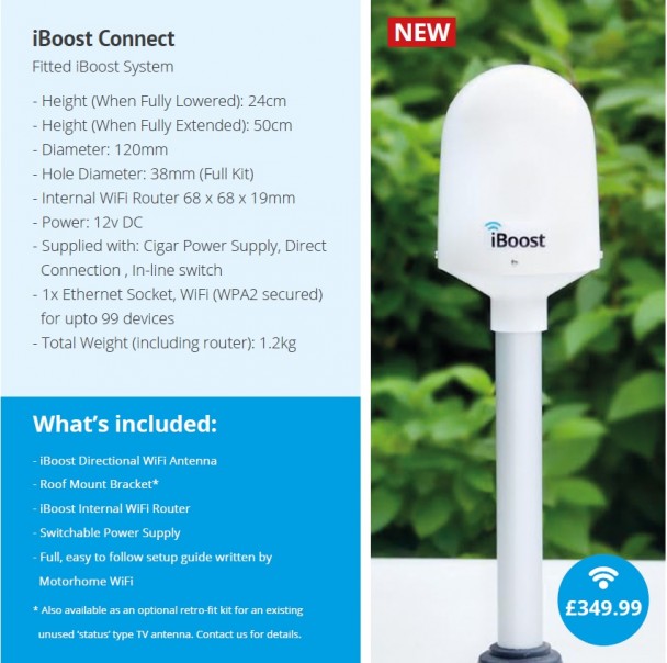 iBoost-Connect1-608x604.jpg