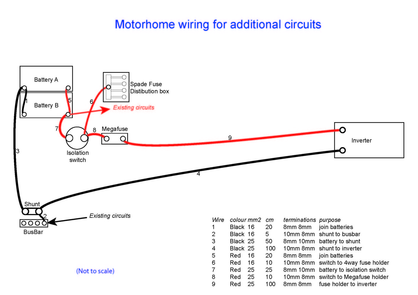 12V wiring.jpg