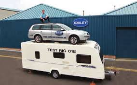 Image result for bailey caravan with car on roof