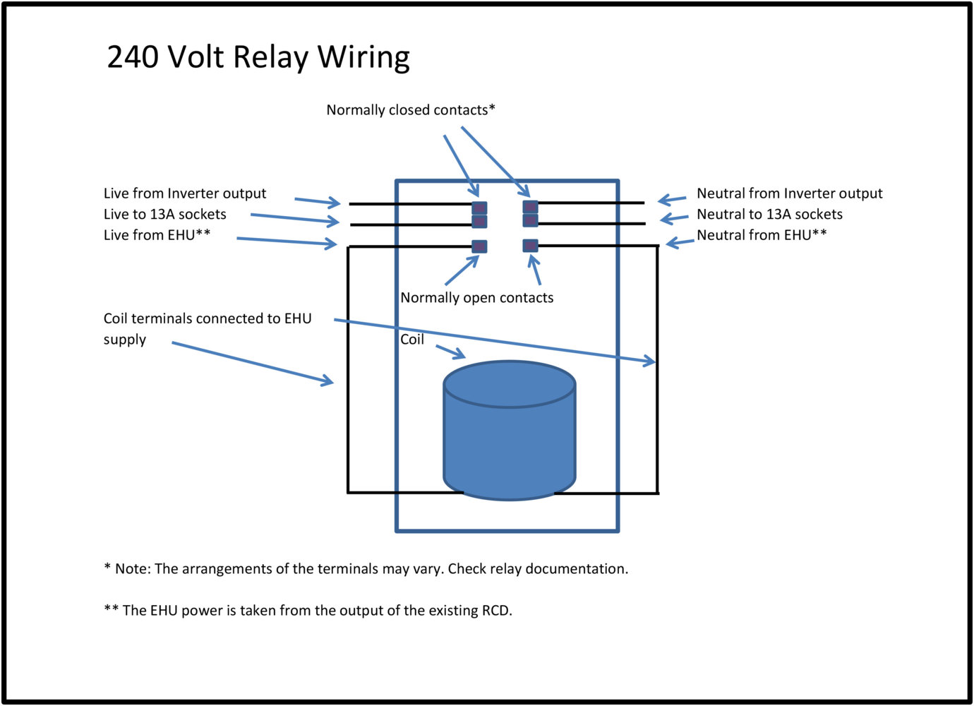 240v wiring diagram.jpg