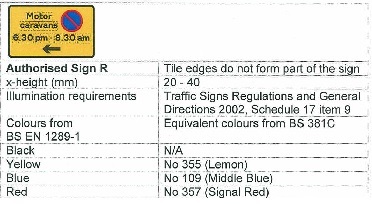 Authorised Sign R  Motor Caravans Prohibited  Sign.jpg