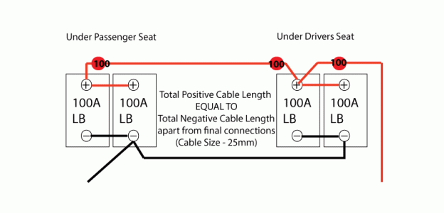 Battery_400A_Setup_New-624x300.gif