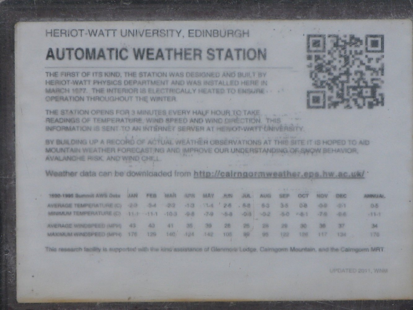 cairngorm weather station.JPG