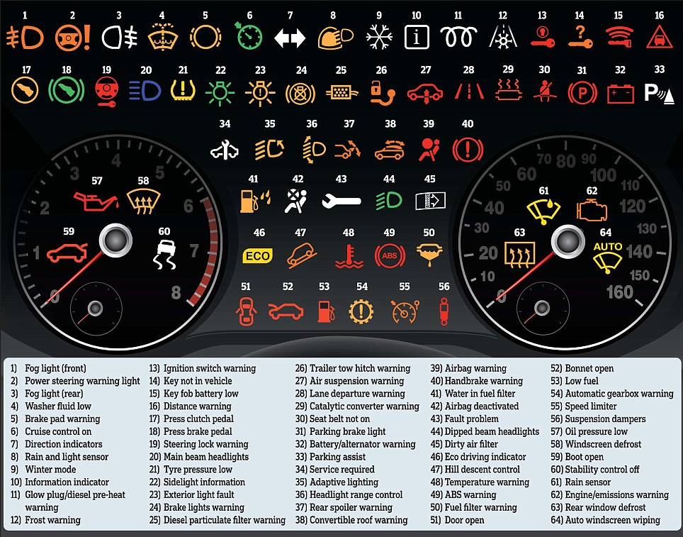 dashboard-warning-lights.jpg