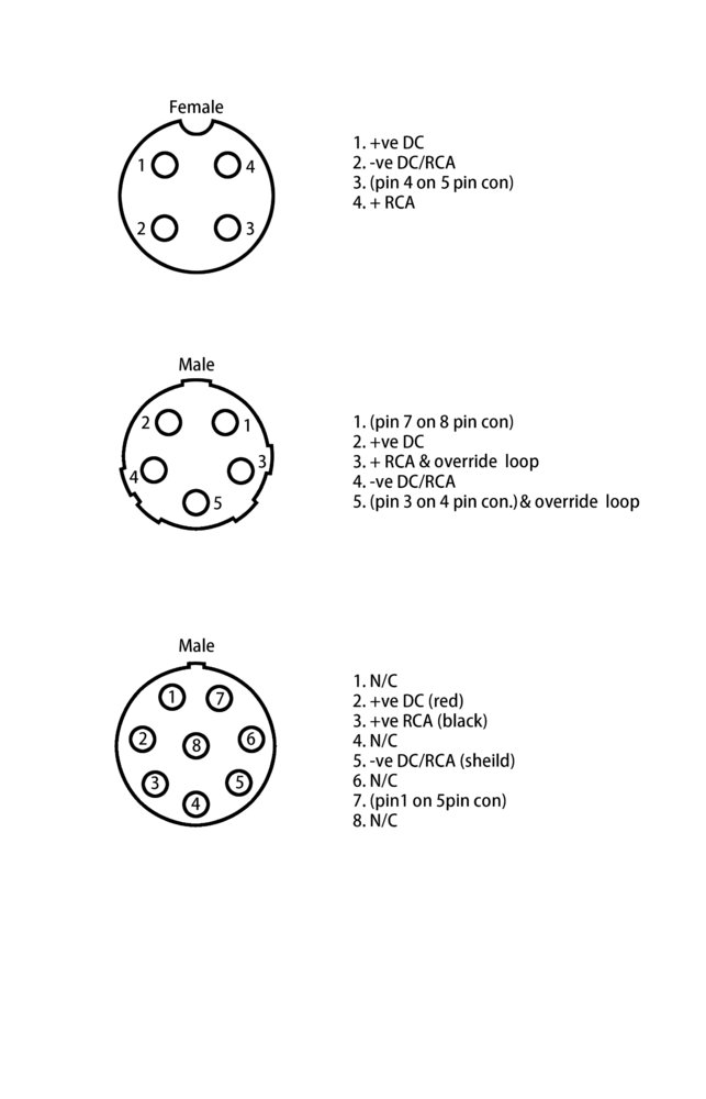 Dual_Camera_Kit_Pin_Outs.jpg