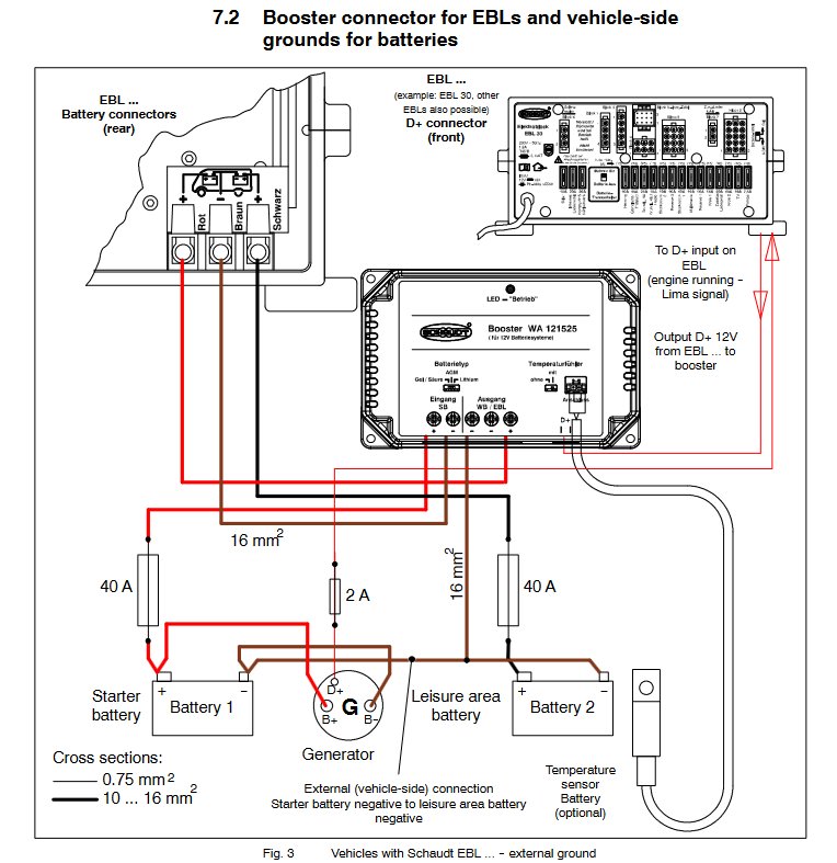 EBL-Booster Wiring.png