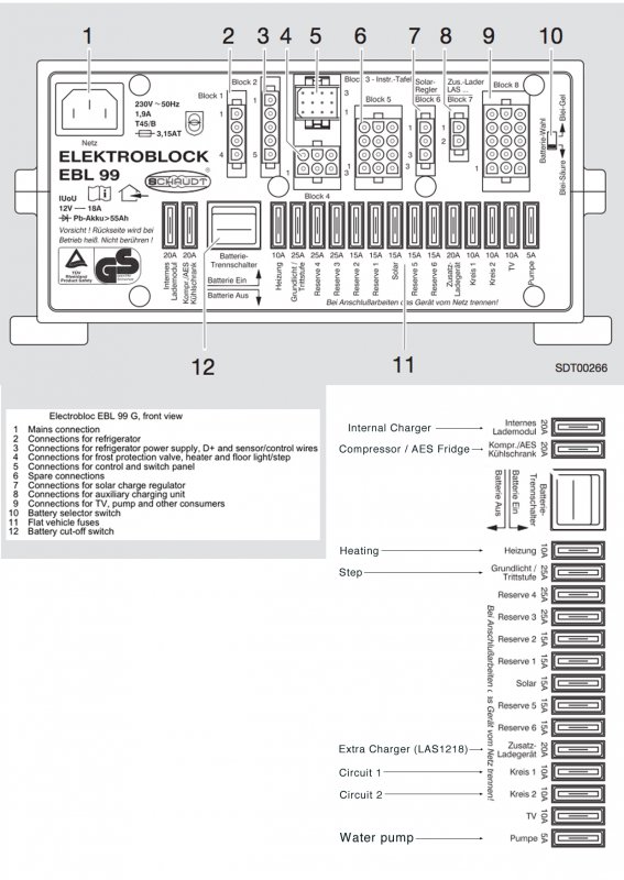 EBL99 diagram.jpg