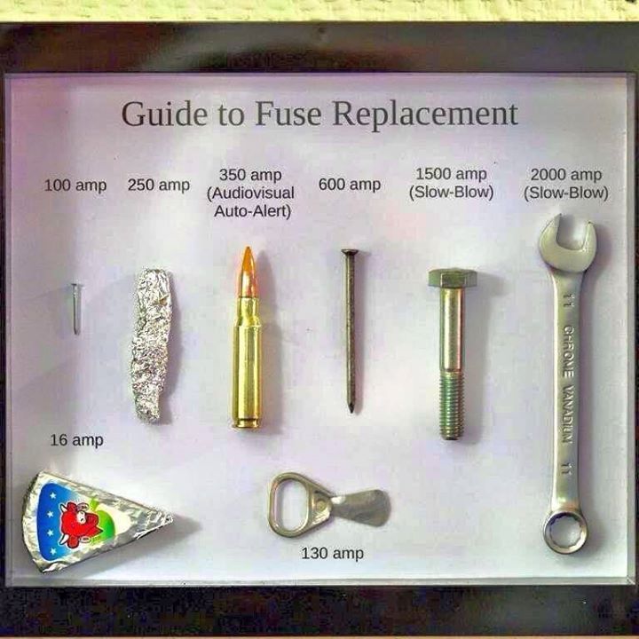 Fuse Guide.jpg
