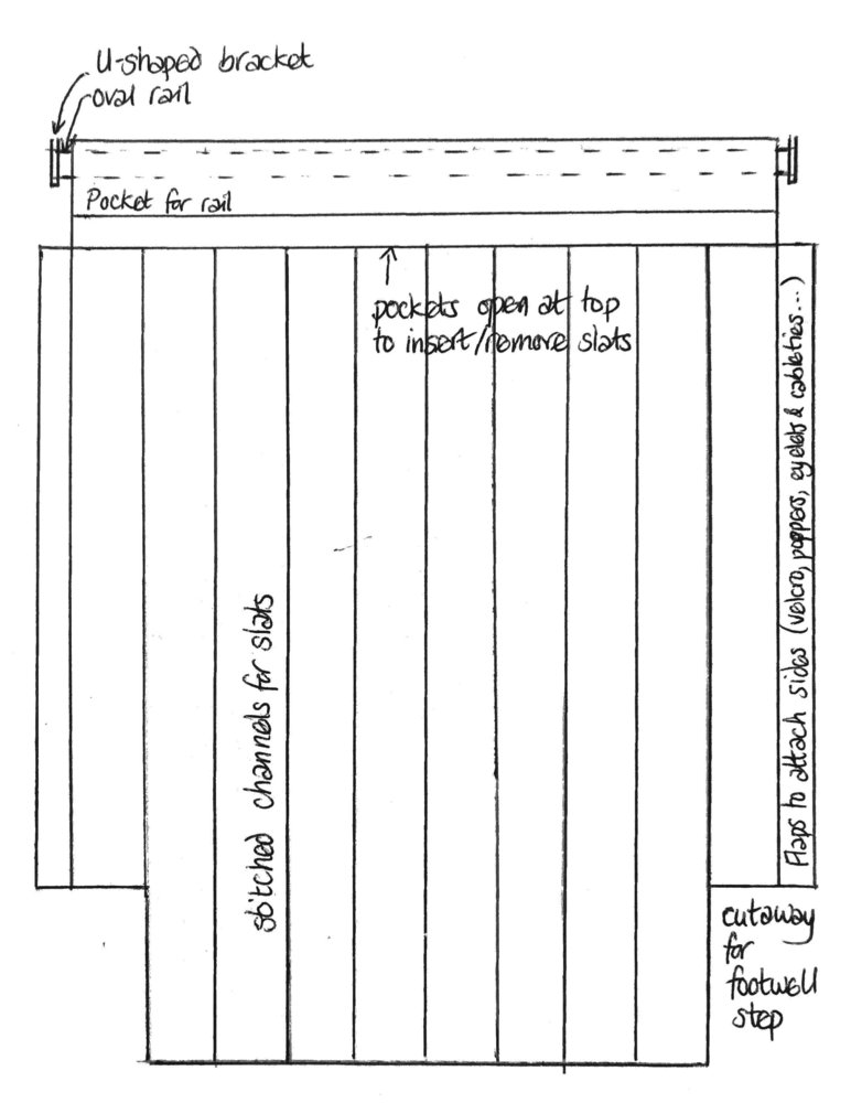 Habitation half door.jpg