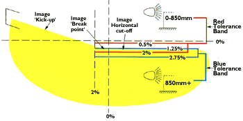 lights_diagram1.gif