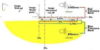 lights_diagram1.jpg