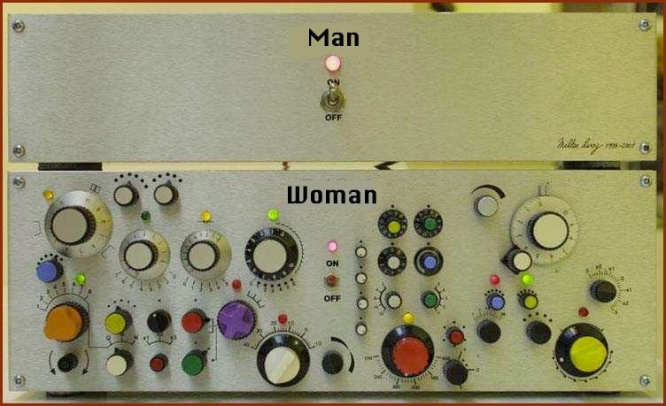 Man-Woman-Control-Panel.jpg