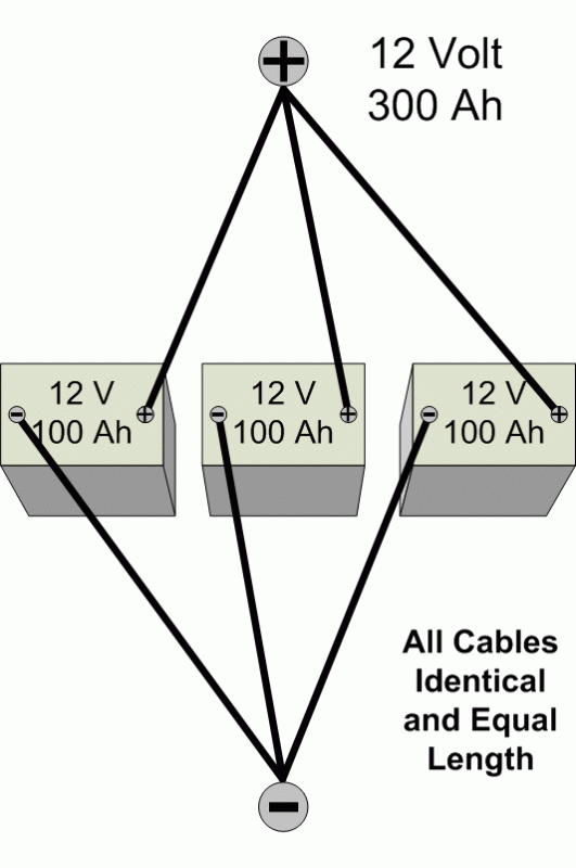 Parallel Battery Connection.gif