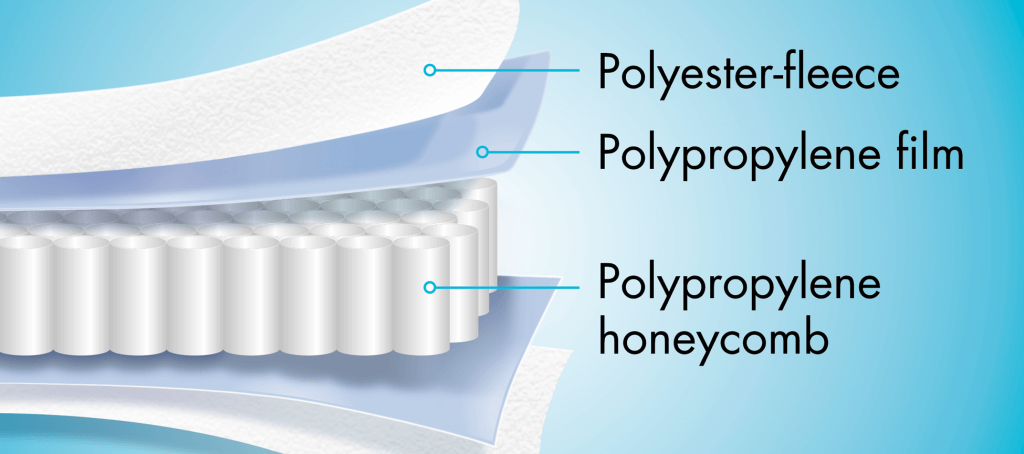 polypropylene-homeycomb-diagram-1024x454.png