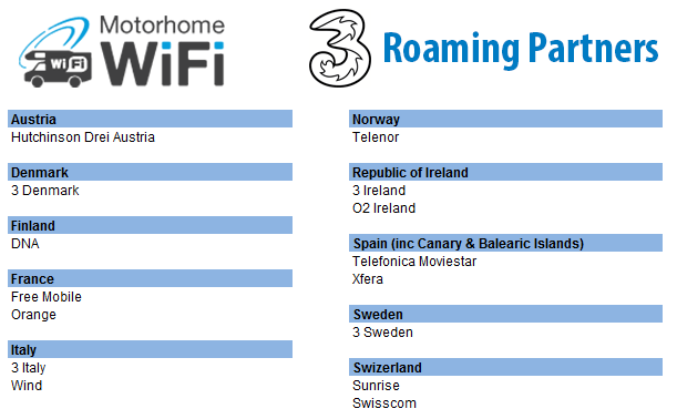 roaming-compact3.png