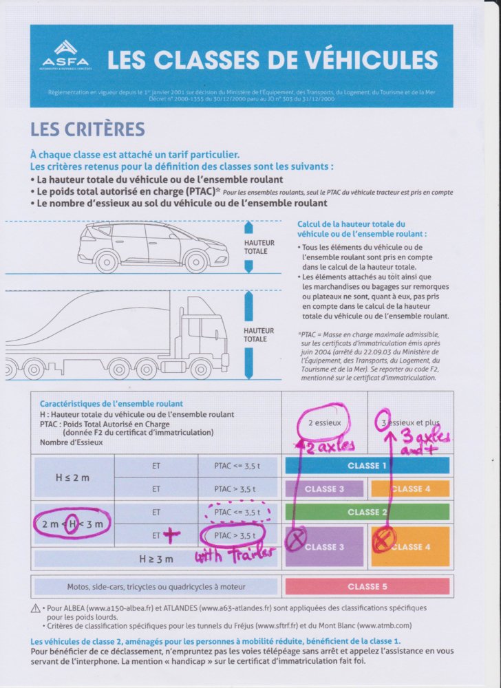 SANEF LES CRITERES 001.jpg