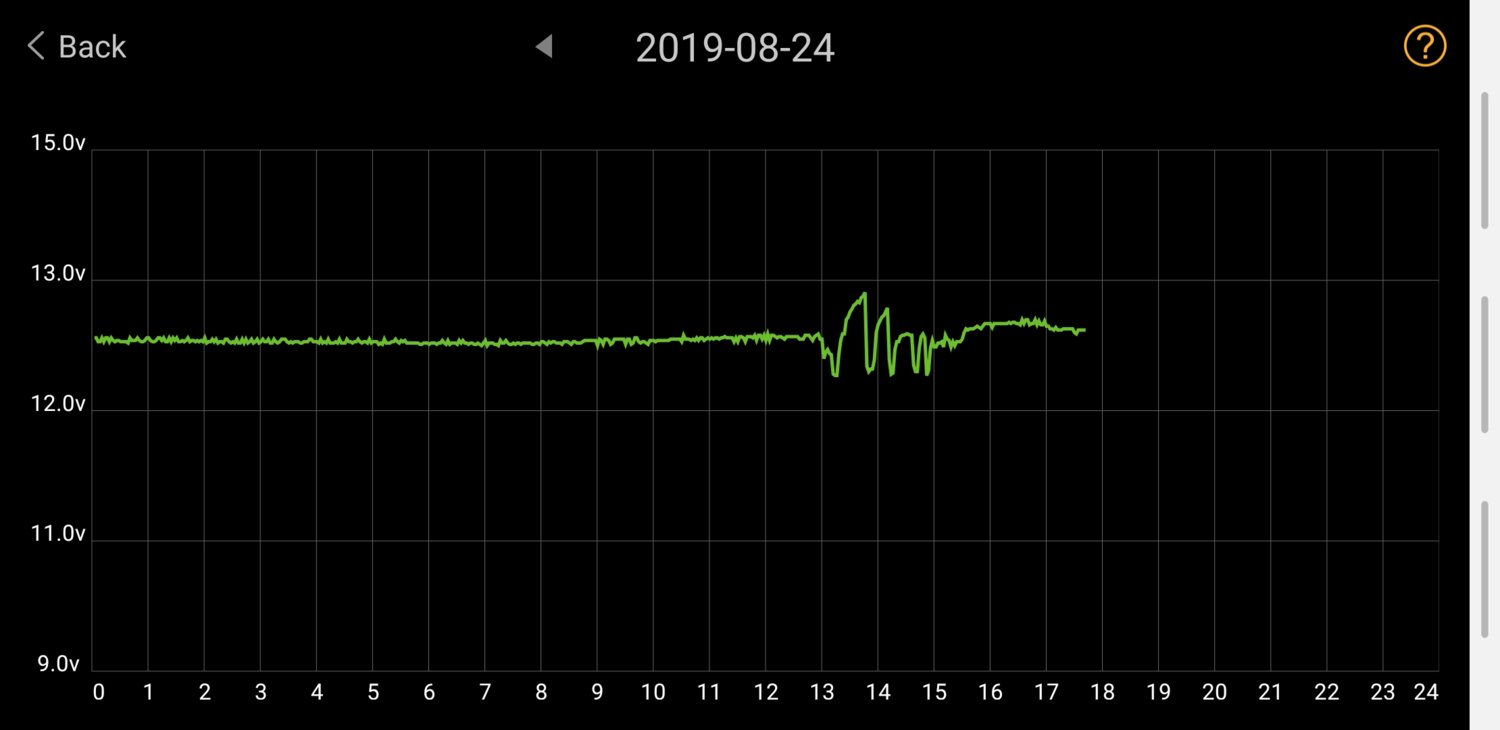 Screenshot_20190824-174218_Battery Monitor.jpg