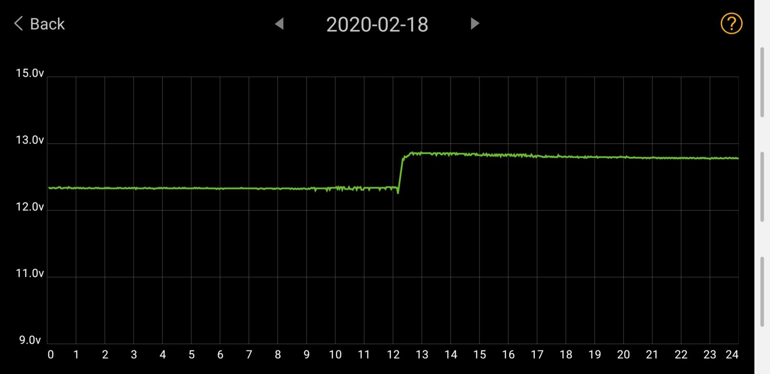 Screenshot_20200221-172930_Battery Monitor.jpg
