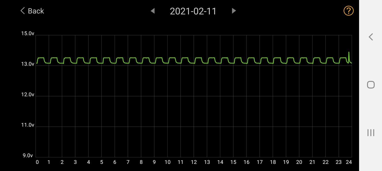 Screenshot_20210212-165228_Battery Monitor.jpg