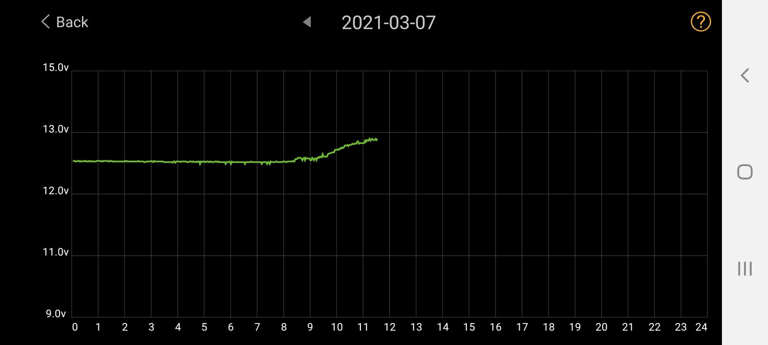 Screenshot_20210307-113219_Battery Monitor.jpg