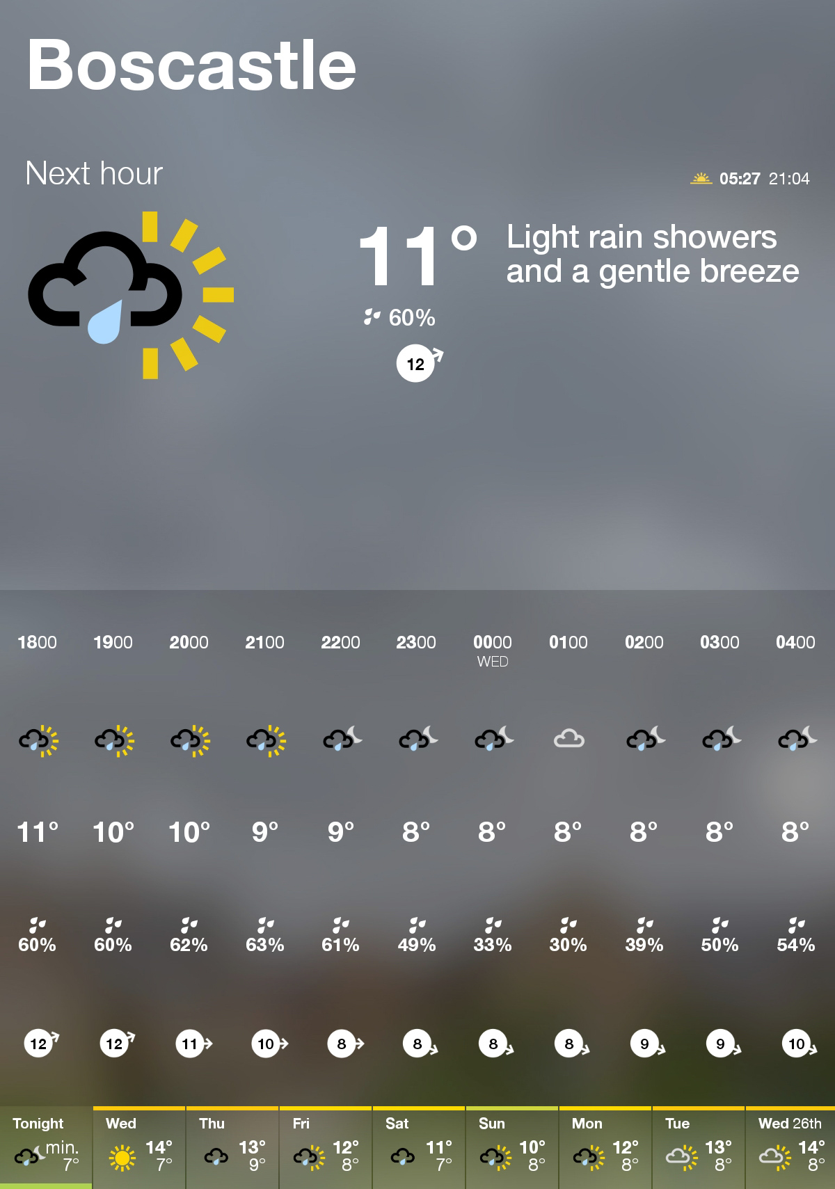 Screenshot_20210518-172520_BBC Weather.jpg