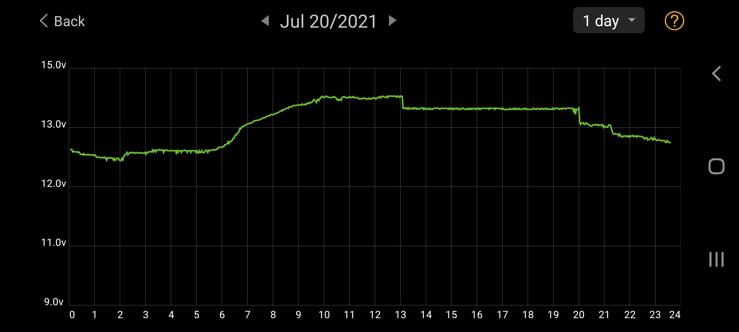 Screenshot_20210805-202223_Battery Monitor.jpg