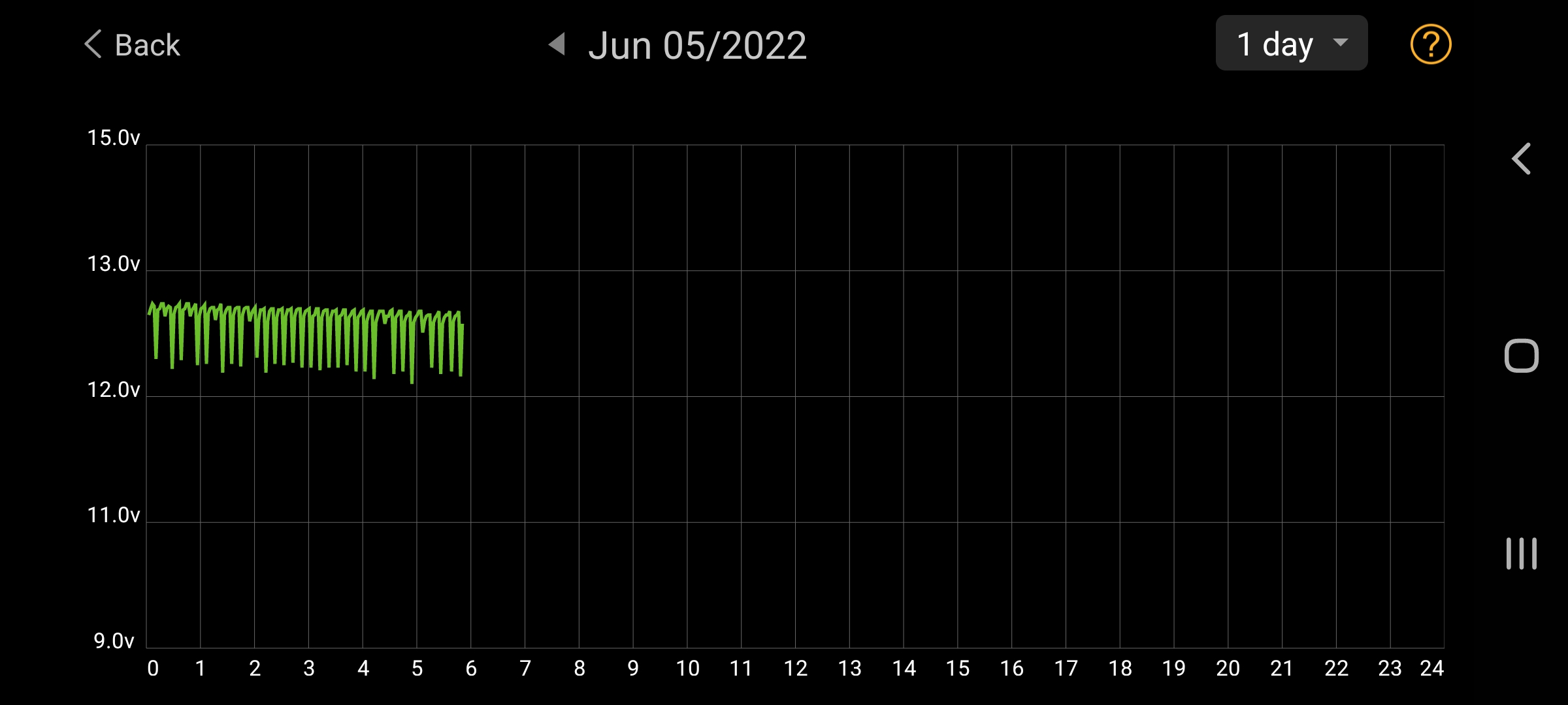 Screenshot_20220605-060509_Battery Monitor.jpg