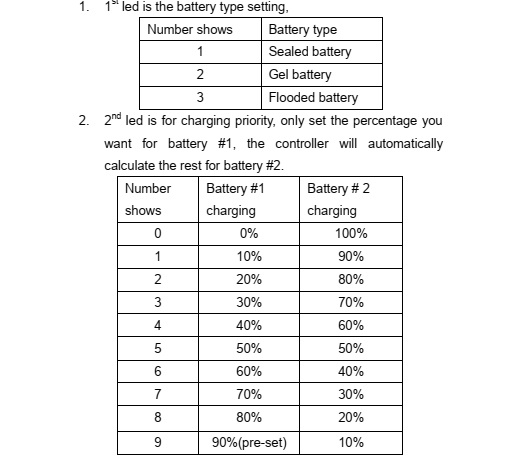 Solar Controller Options.jpg