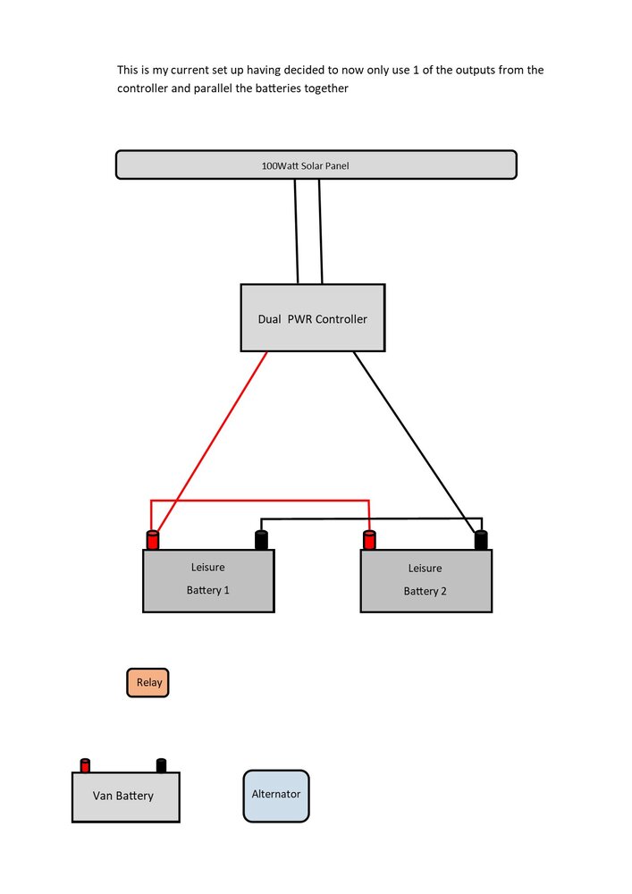 Solar Setup.jpg