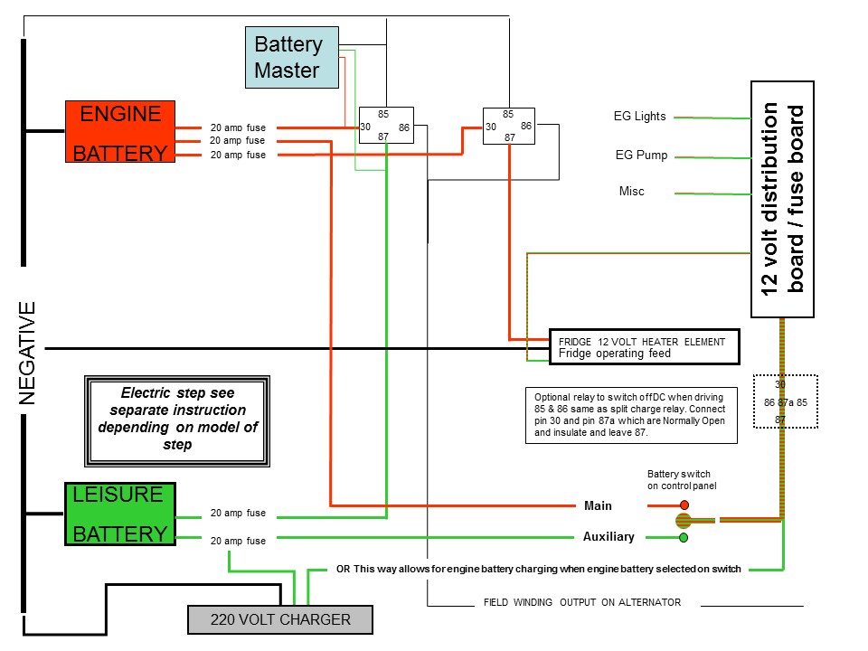 split charge diagram.jpg