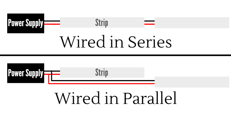 Strips-Wiring.png