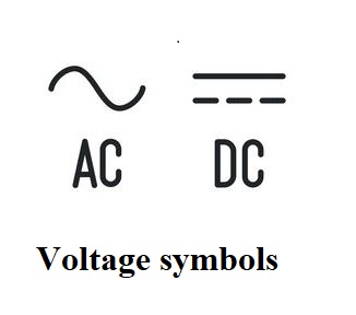 Test meter voltage symbols.JPG