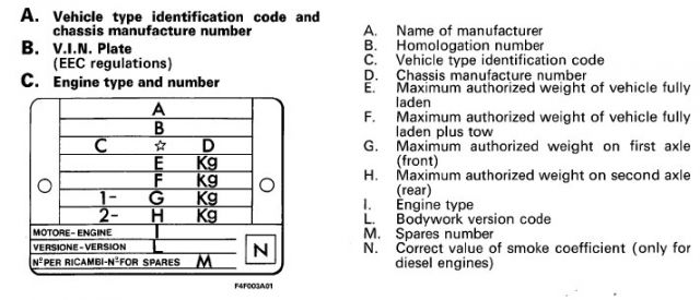 Vehicle_Plate_ID_Info.jpg