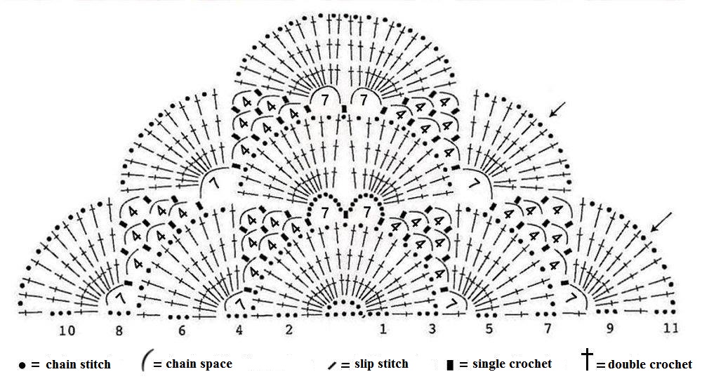 Virus shawl written pattern-1.jpg