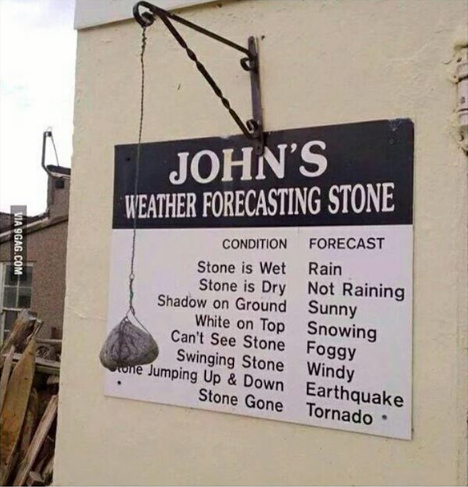 weather stone.png