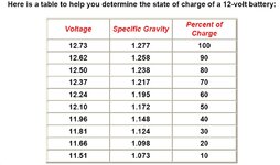 battery chart.jpg