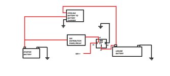 Sterling Circuit.jpg