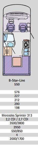 Starline 550.jpg