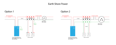 Shore-Power-Earth.png