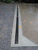 21050692ed0ee3c1c4859fb6cf46cfc9--trench-drain-drainage-solutions.jpg