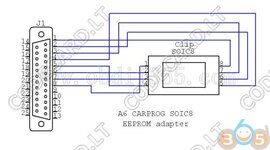 carprog-A6-SOIC8-Clip-wiring-1.jpg
